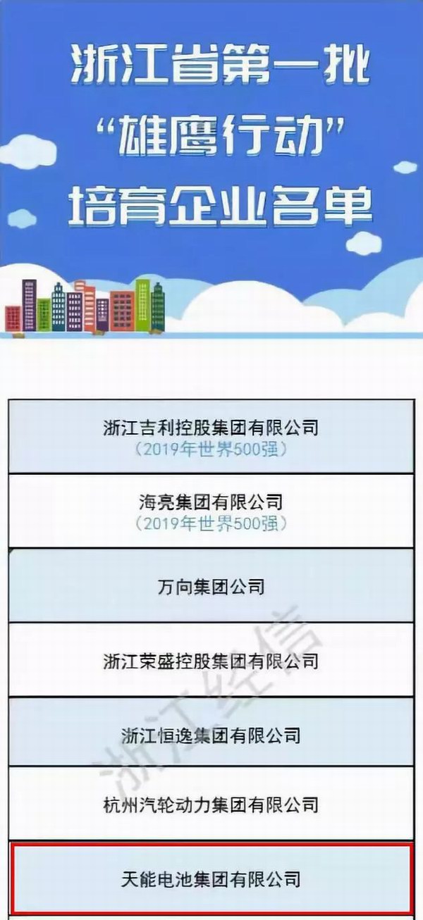 新宝GG—创造事业平台