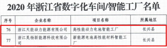 新宝GG—创造事业平台