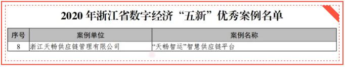 新宝GG—创造事业平台