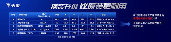 新宝GG—创造事业平台