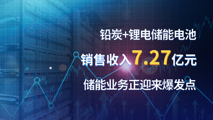 新宝GG—创造事业平台