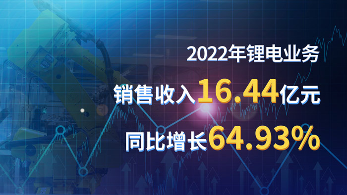 新宝GG—创造事业平台