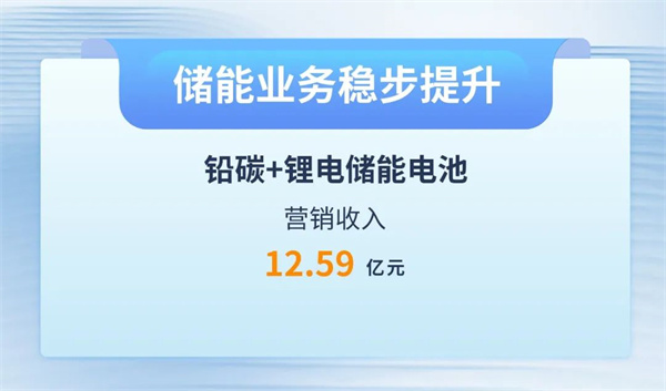 新宝GG—创造事业平台