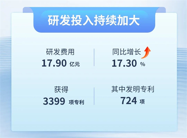 新宝GG—创造事业平台