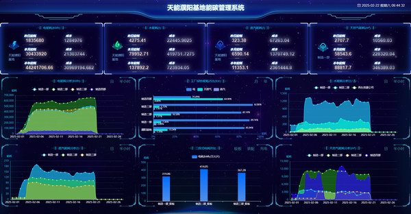 新宝GG—创造事业平台